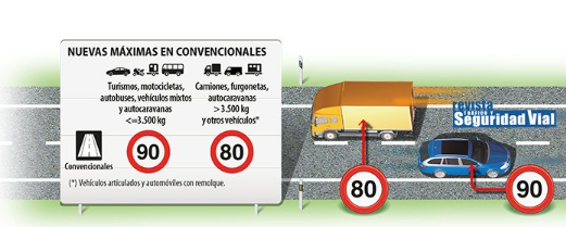 Adiós al 100 por hora!